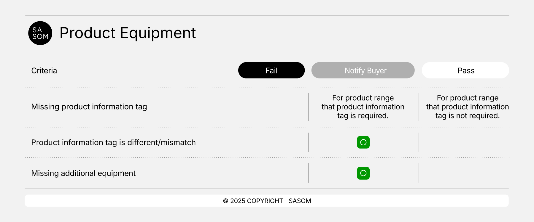 Accessories Criteria25_Product Equipment.png