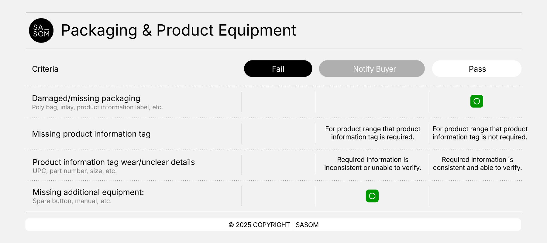 Apparel Criteria25_Box-Packaging.png