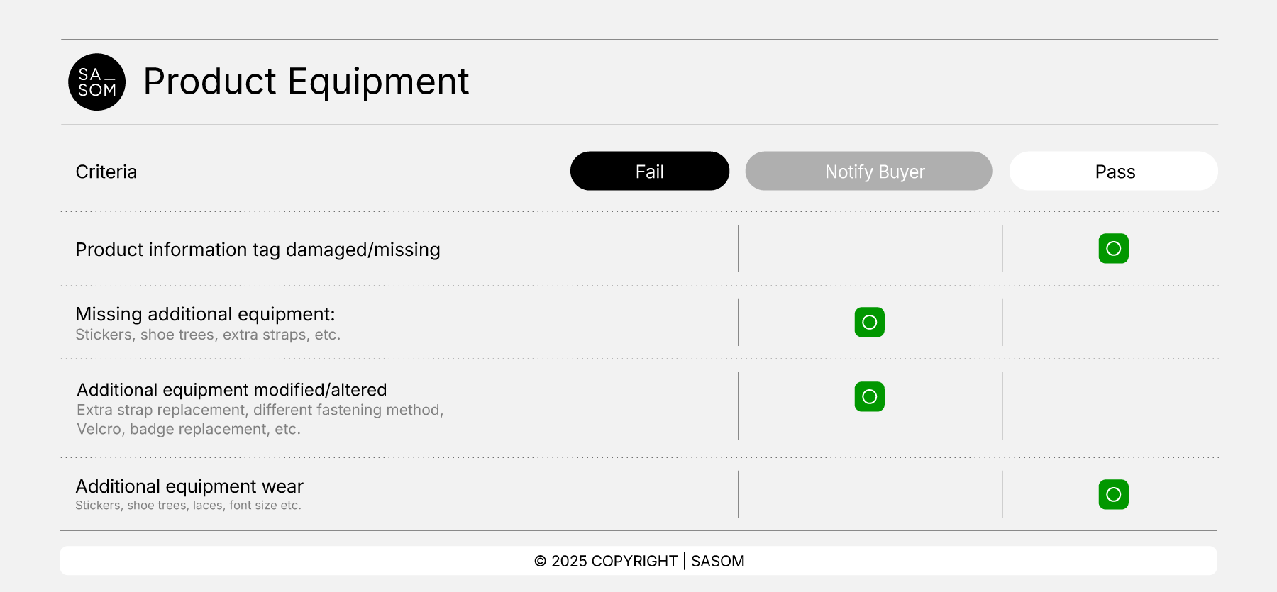 Shoes Criteria25_Product Equipment.png