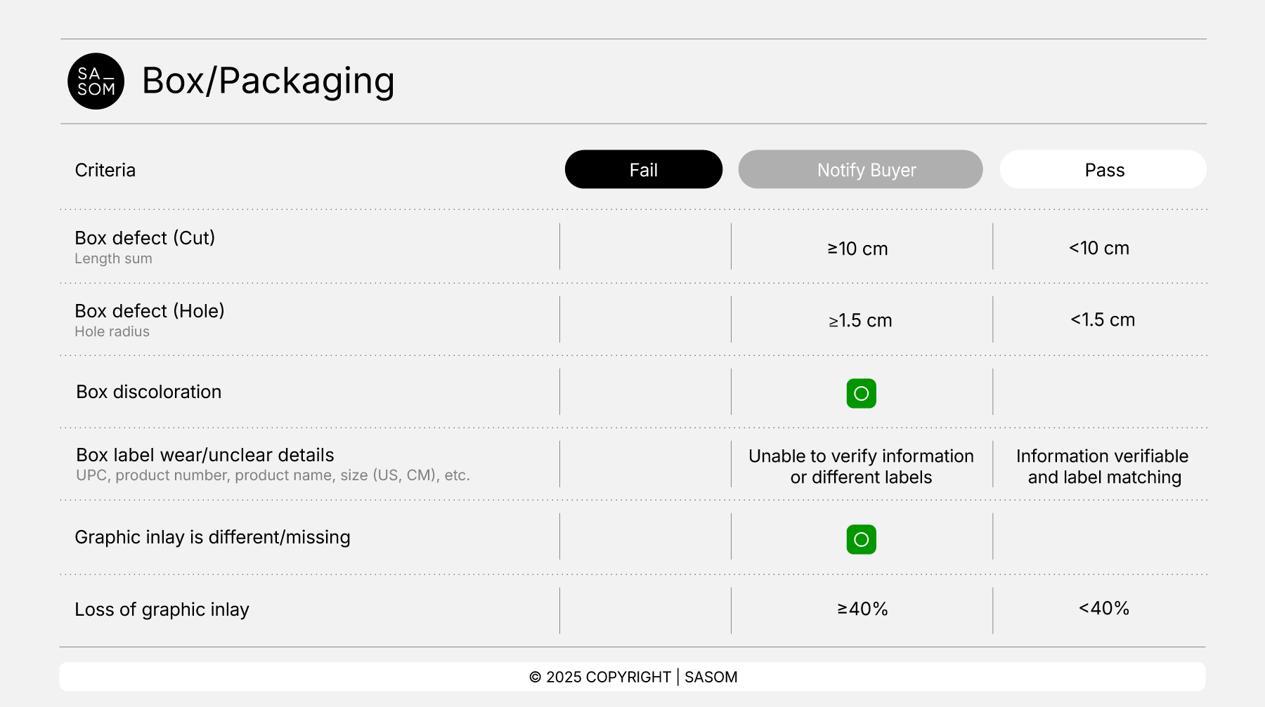 Shoes Criteria25_Box-Packaging.png