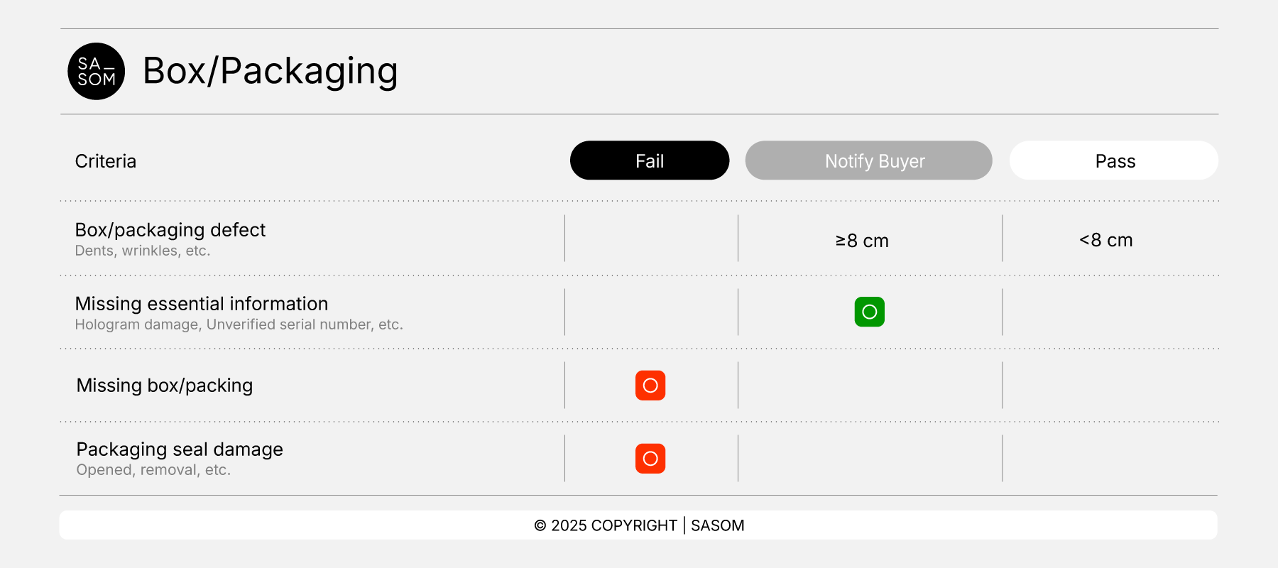 Collectibles Criteria25_Box-Packaging.png