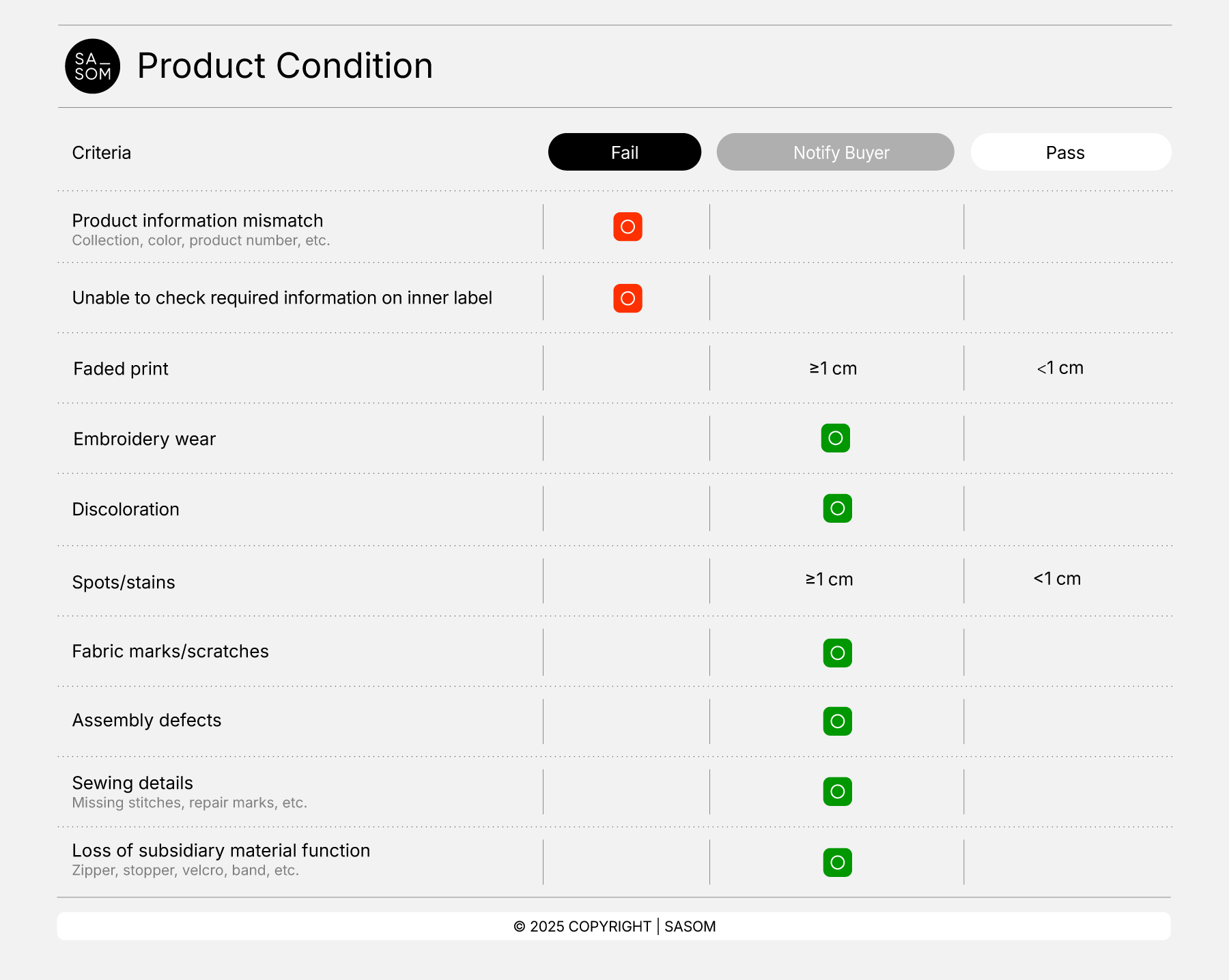 Apparel Criteria25.png