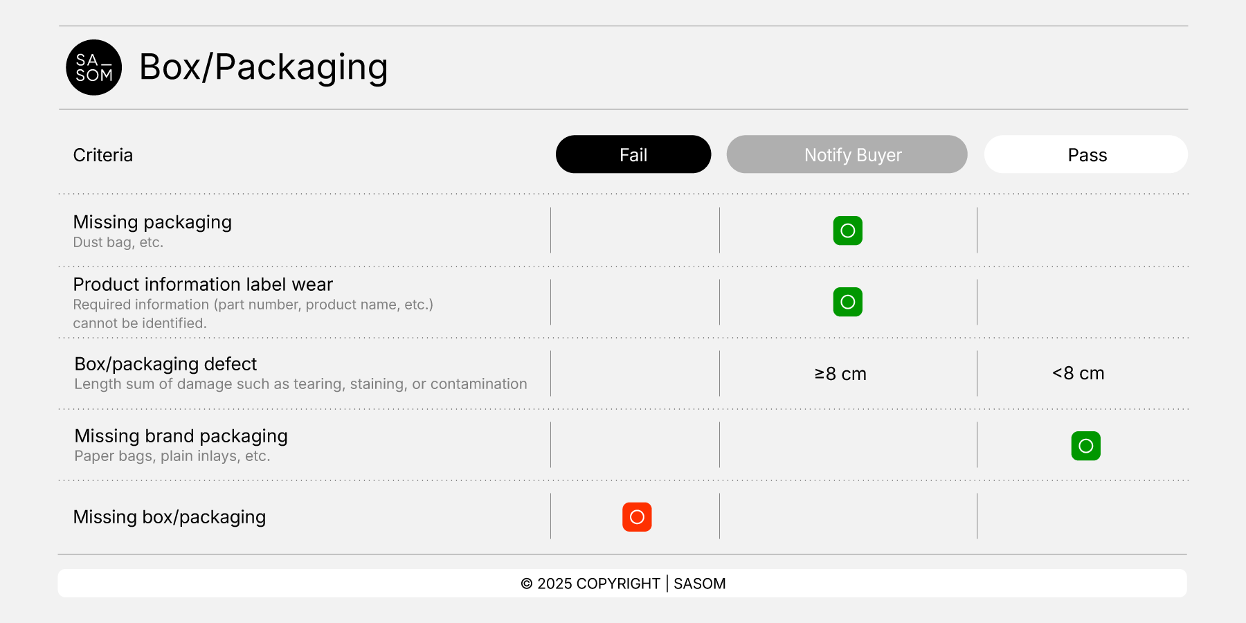 Accessories Criteria25_Box-Packaging.png