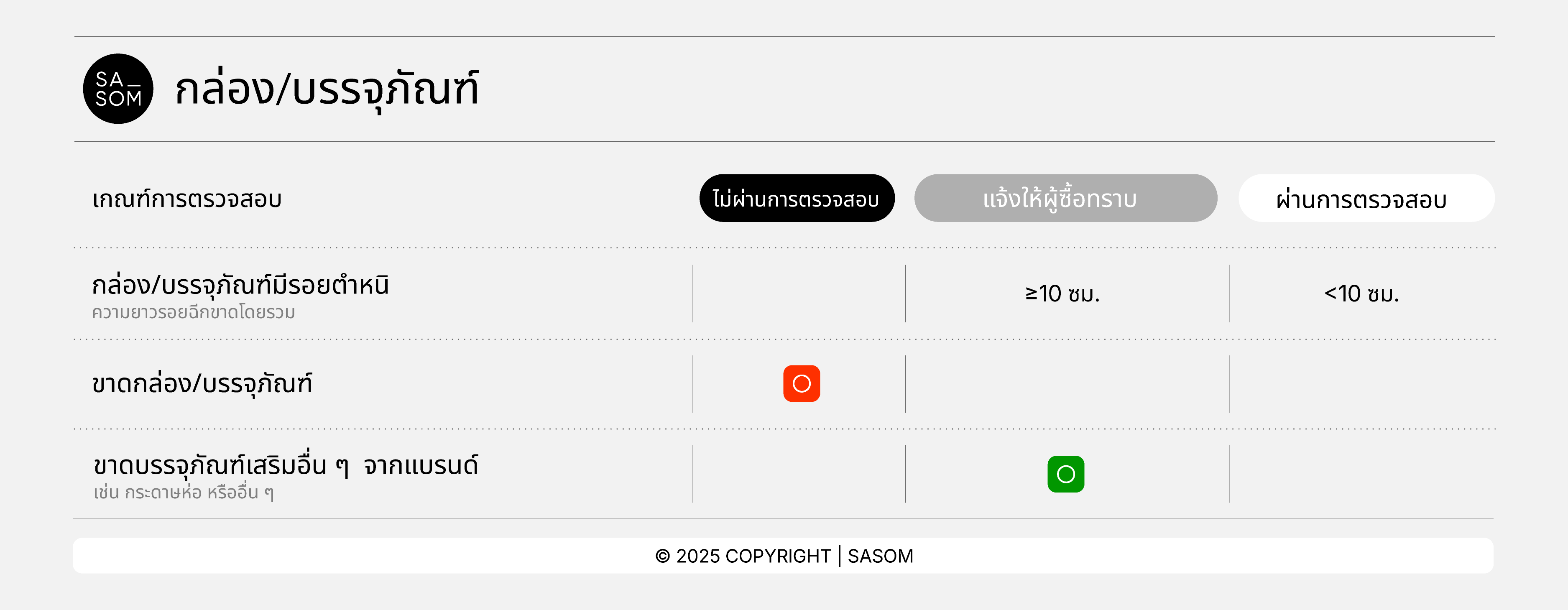 Bag Criteria25_Box-Packaging th.png