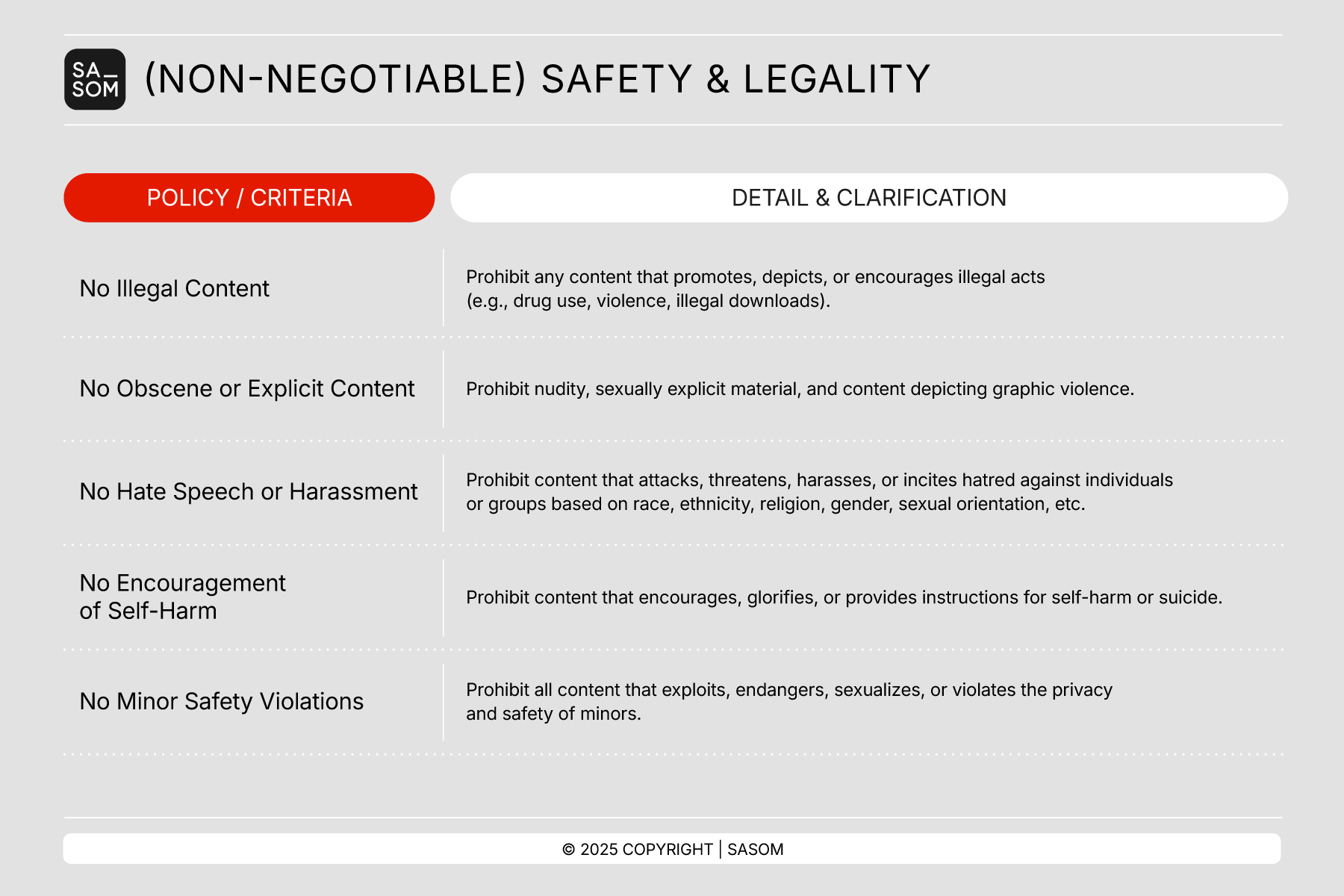 Video Approval Policy_Safety & Legality - en.png