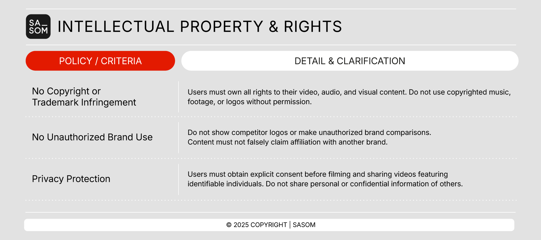 Video Approval Policy_Intellectual Property & Rights - en.png