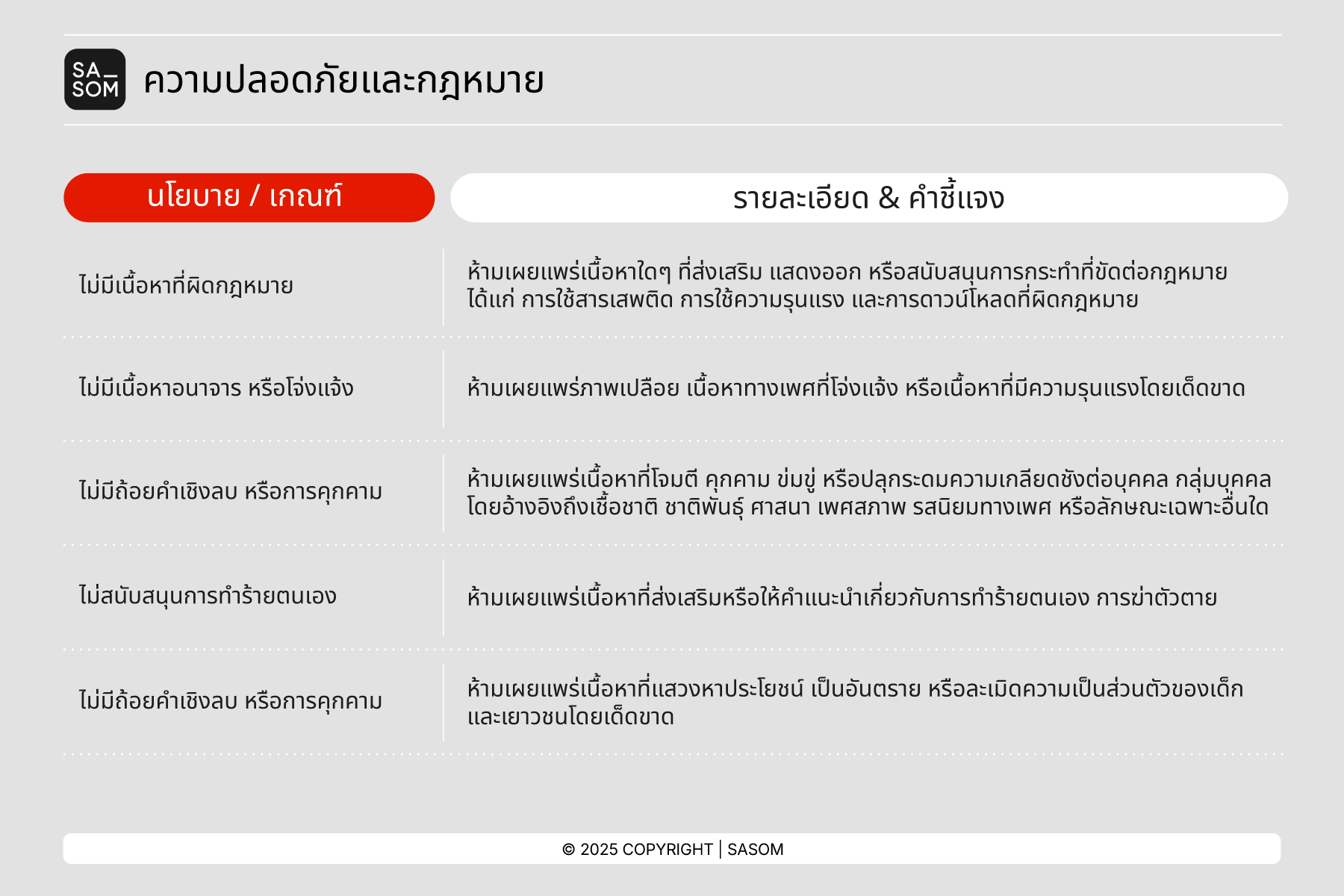 Video Approval Policy_Safety & Legality - th.png