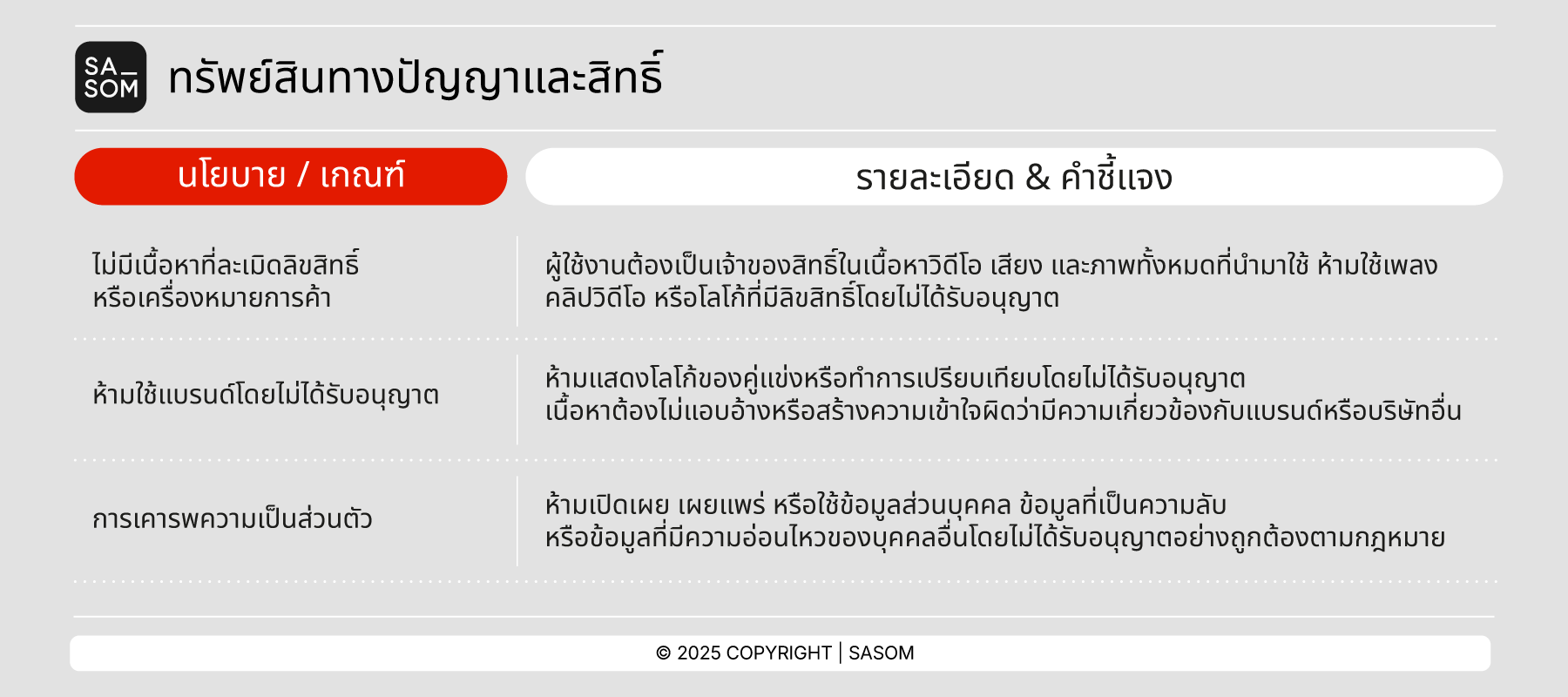 Video Approval Policy_Intellectual Property & Rights - th.png