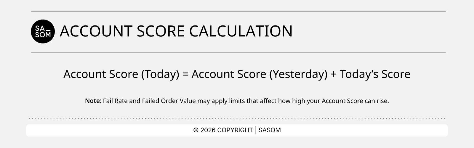 2026AccountScore Calculation_en.png